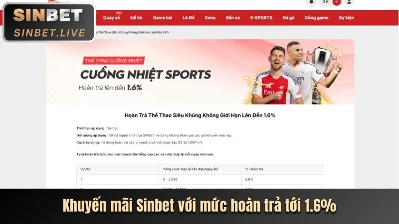 Ưu Đãi Đặc Biệt & Sự Kiện